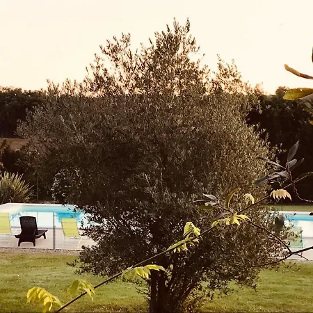 L'adeenne Holiday home Gondrin